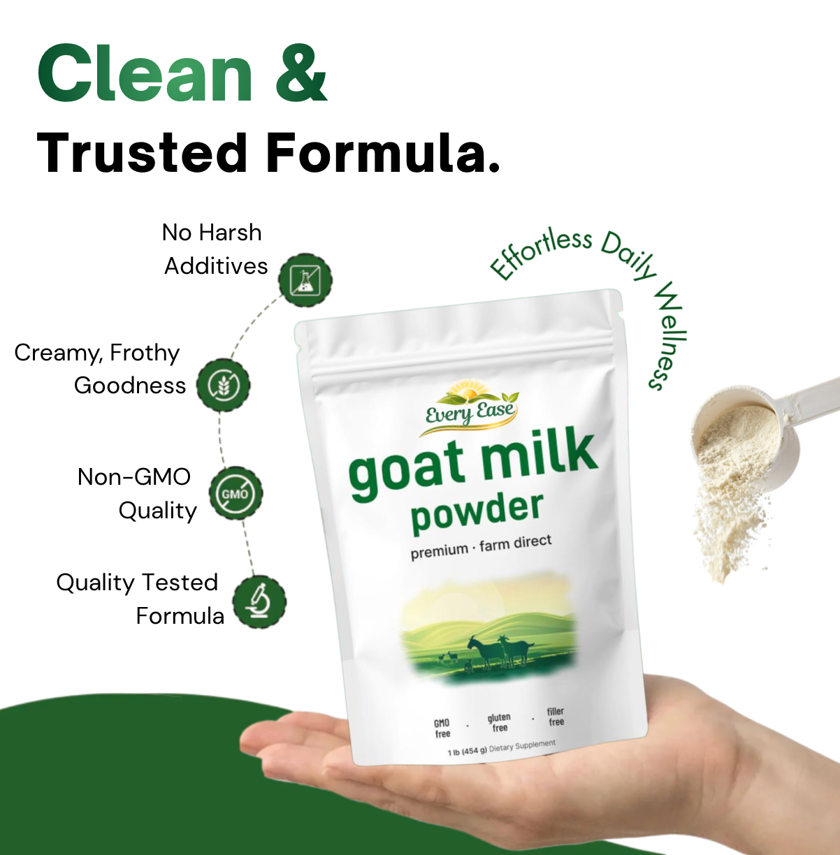 Goat Milk Daily Wellness Powder