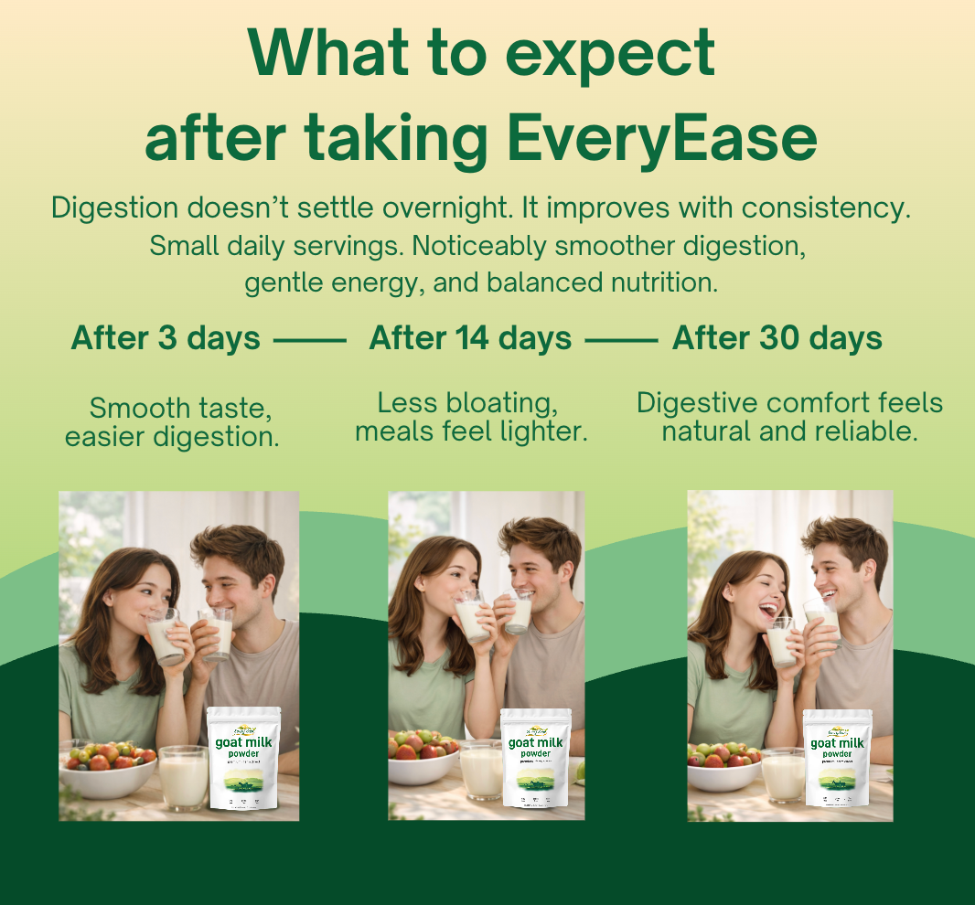 Goat Milk Daily Wellness Powder