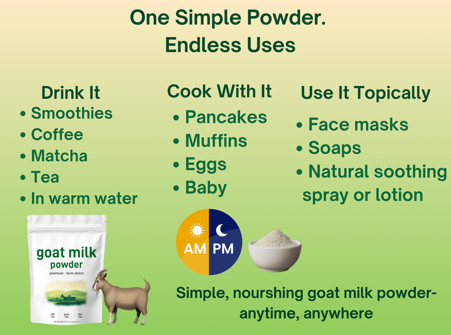 Goat Milk Daily Wellness Powder